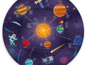 MAPPA MAGNETICA DEL SISTEMA SOLARE